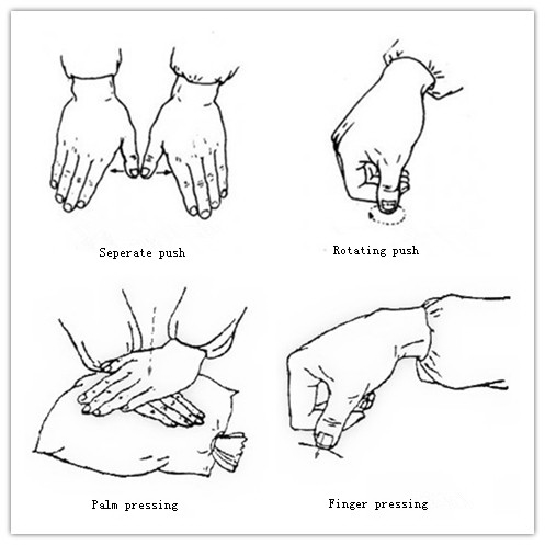 Four massage techniques