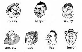 Seven emotions