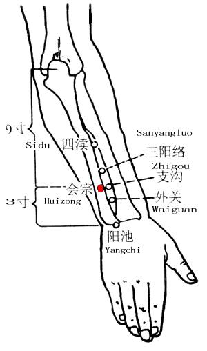 Huizong