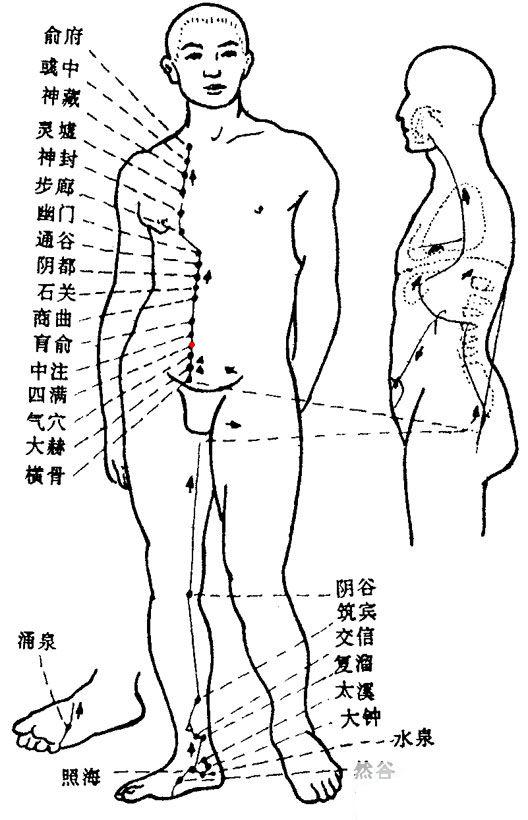 Siman