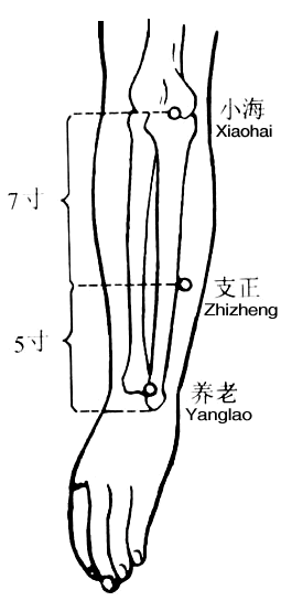 Xiaohai