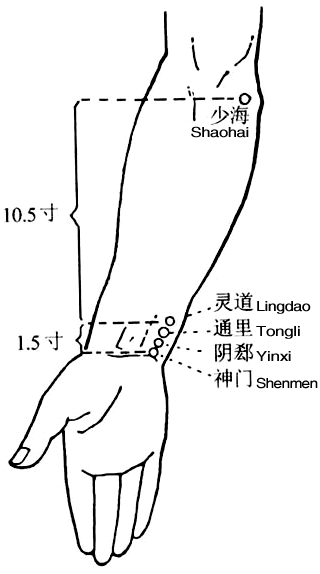 Shaohai