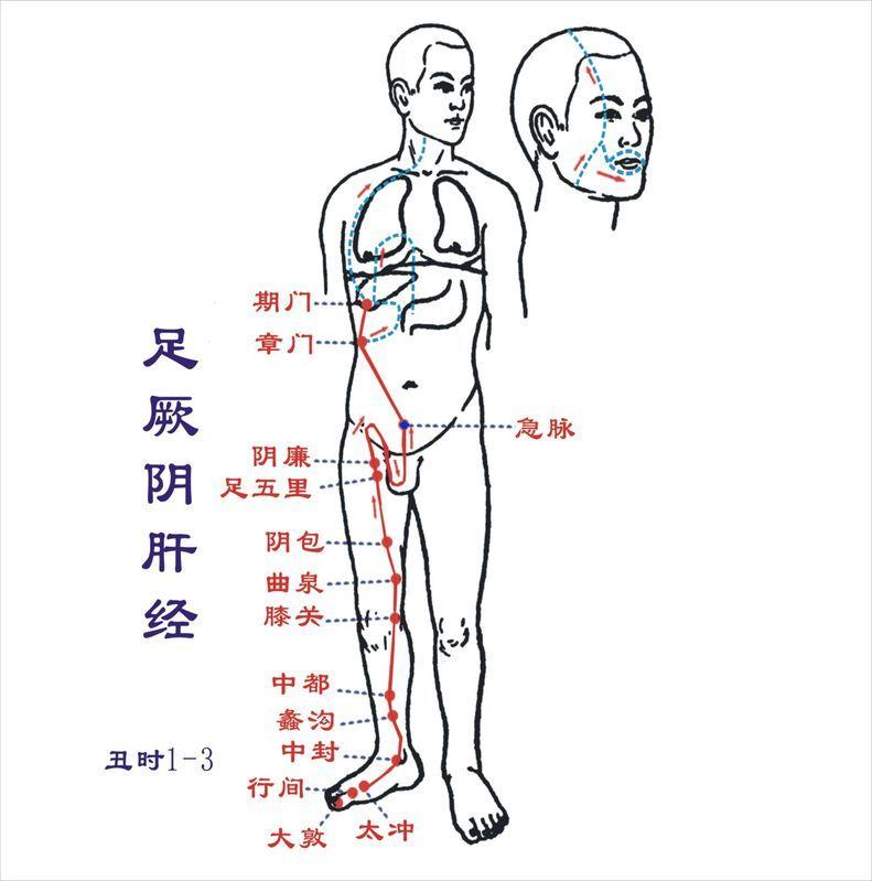 jimai