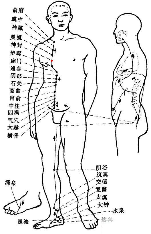 Shenfeng