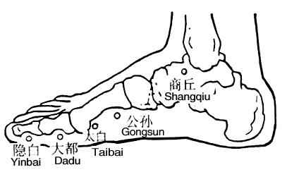 Yinbai