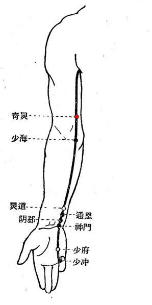 Qingling