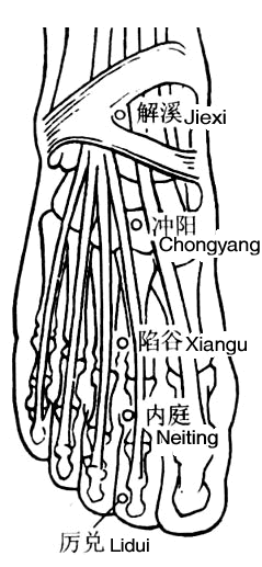 Chongyang